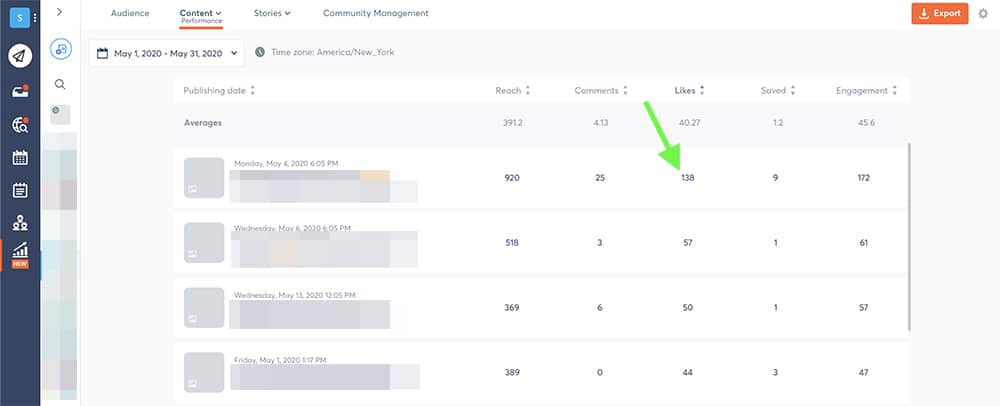 how data from social media reports helps you improve engagement 2