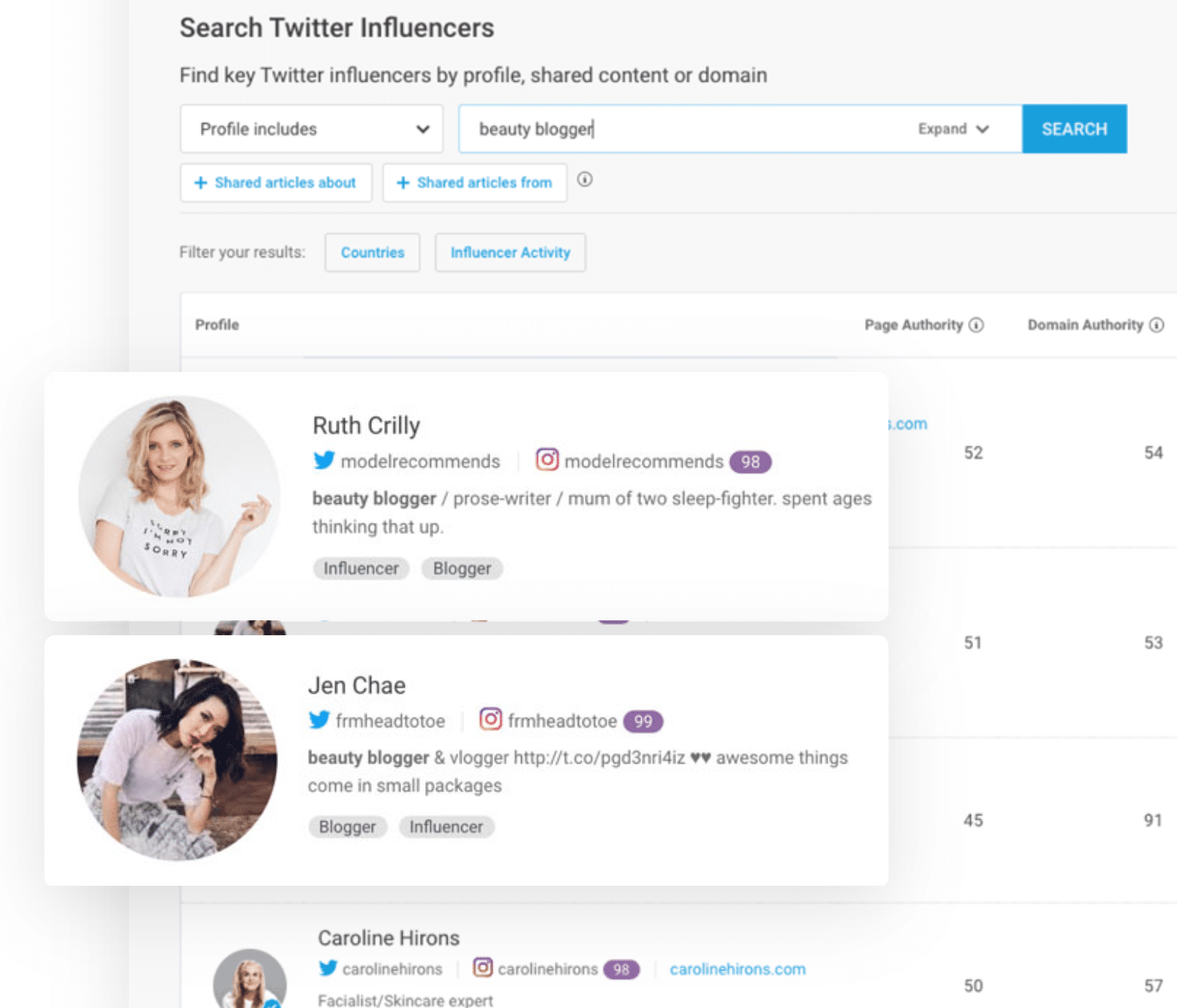 Instagram takeover influencer research