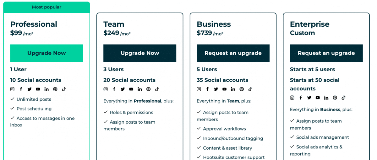 hootsuite pricing