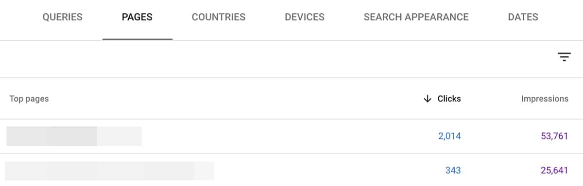 Google Search Console - top pages